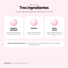 Infografia: colageno hidrolizado, glicerina y aceite mineral