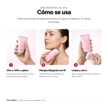 Infografia: como se usa en tres pasos