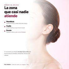 Infografia: zona de aplicacion, mandibula, cuello y escote